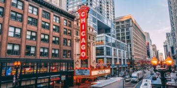 best things to do in Chicago