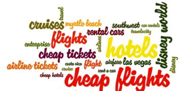 popular travel keywords