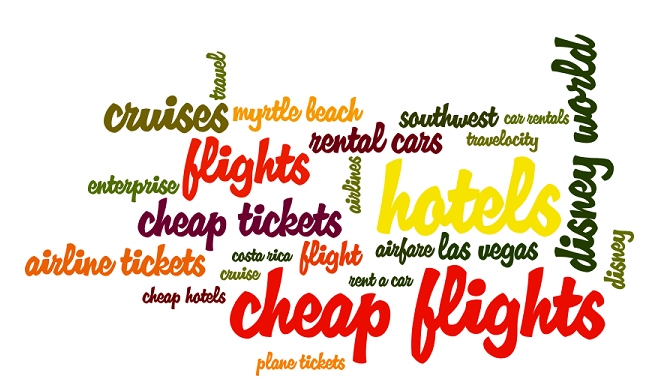 travel keywords list