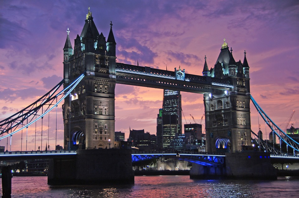 London Best cities in the world