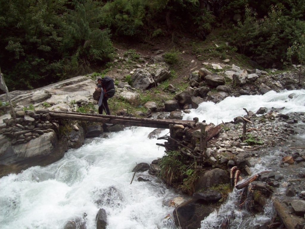 Best Treks in Nepal