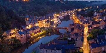 Popular Offbeat Europe Destinations